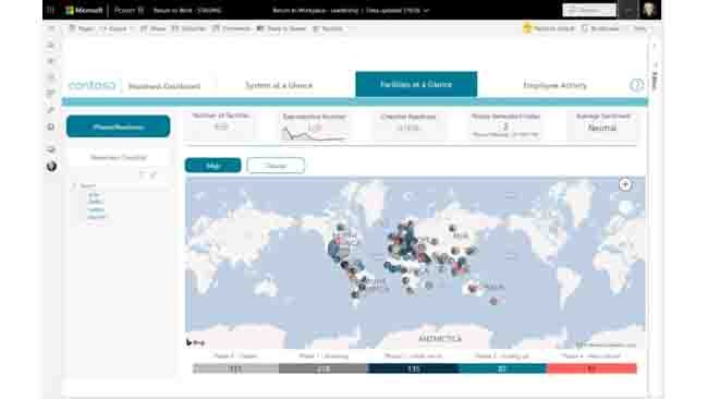 Microsoft introduces the Power Platform Return to the Workplace solution in India