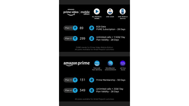 AMAZON LAUNCHES ITS WORLDWIDE FIRST MOBILE-ONLY VIDEO PLAN IN INDIA: PRIME VIDEO MOBILE EDITION