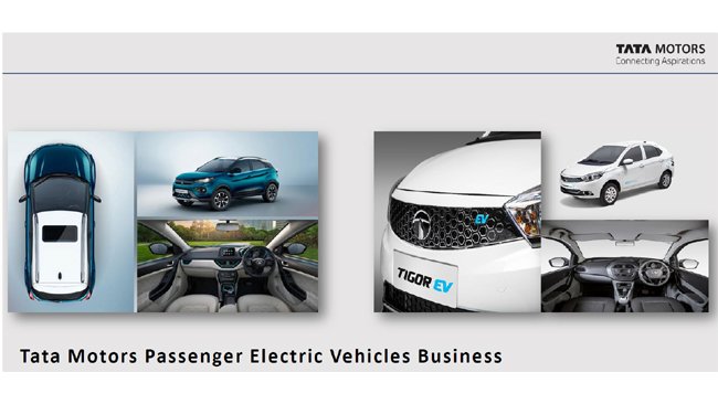 Tata Motors to raise $1BN in its Passenger Electric Vehicle business at a valuation of upto $9.1 BN from TPG Rise Climate