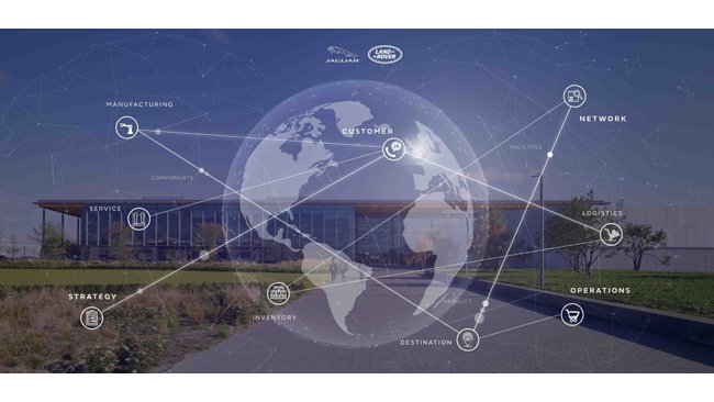 JAGUAR LAND ROVER INVITES SUPPLIERS TO ALIGN TO 2030 SUSTAINABILITY COMMITMENTS