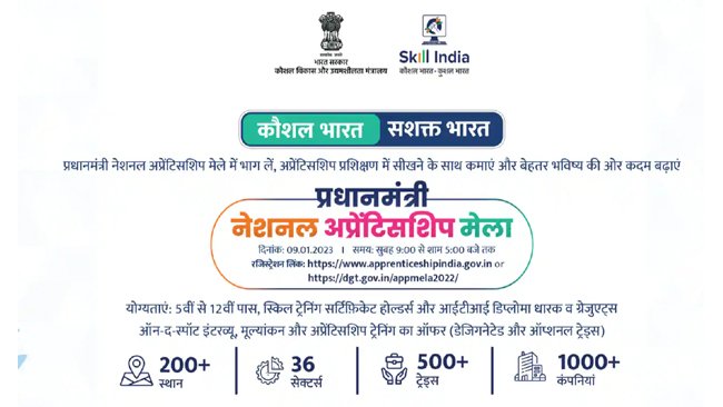The Pradhan Mantri National Apprenticeship Mela to be conducted in 242 districts of India on January 9, 2023