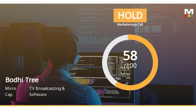 Strong content push buoys Bodhi Tree Multimedia’s massive FY24 Revenue growth by 50 %; EBITDA margin at 14.23%