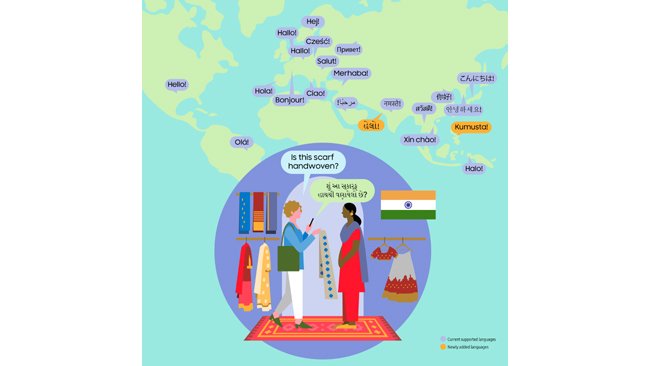 galaxy-ai-expands-support-to-22-languages
