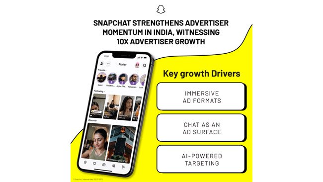 snapchat-strengthens-position-as-a-leading-platform-for-brand-growth-in-india-witnessing-10x-advertiser-growth